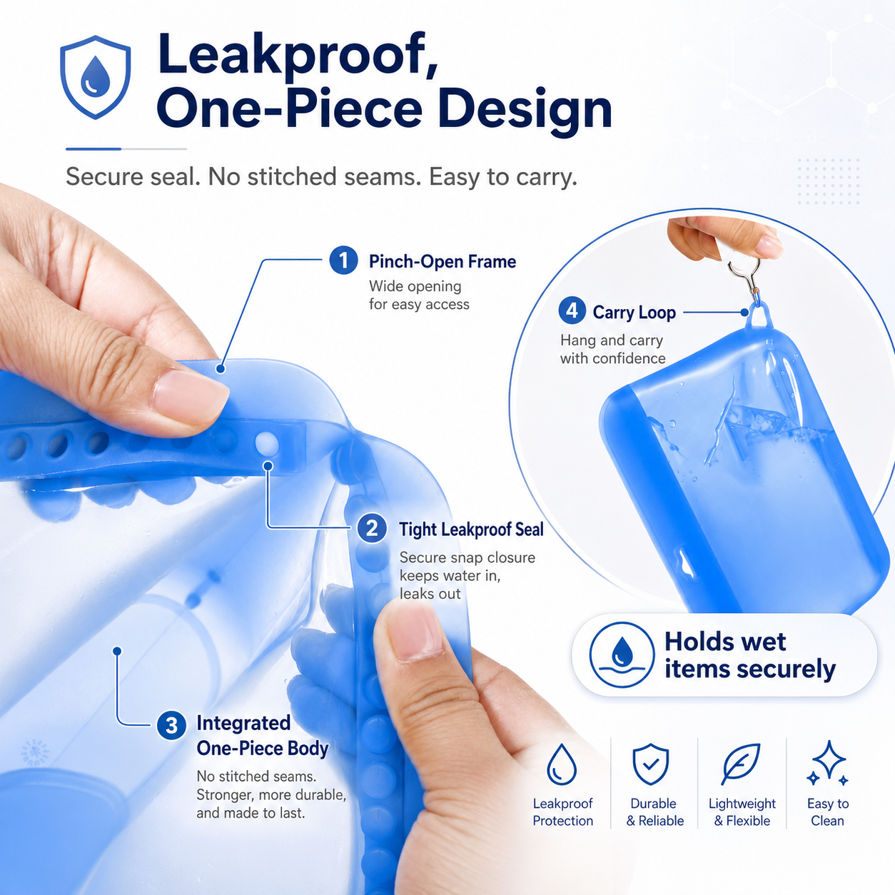 Reusable Silicone Bag